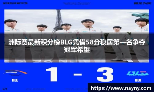 洲际赛最新积分榜BLG凭借58分稳居第一名争夺冠军希望